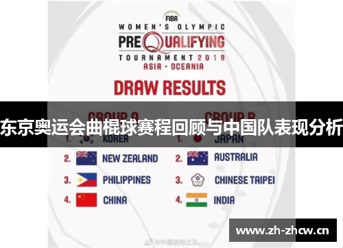 东京奥运会曲棍球赛程回顾与中国队表现分析 东京奥运会曲棍球赛程回顾与中国队表现分析